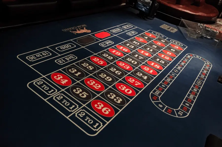 Gangstasino casino bonus